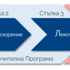 The PULSE of Coaching - group mentoring program, CCE